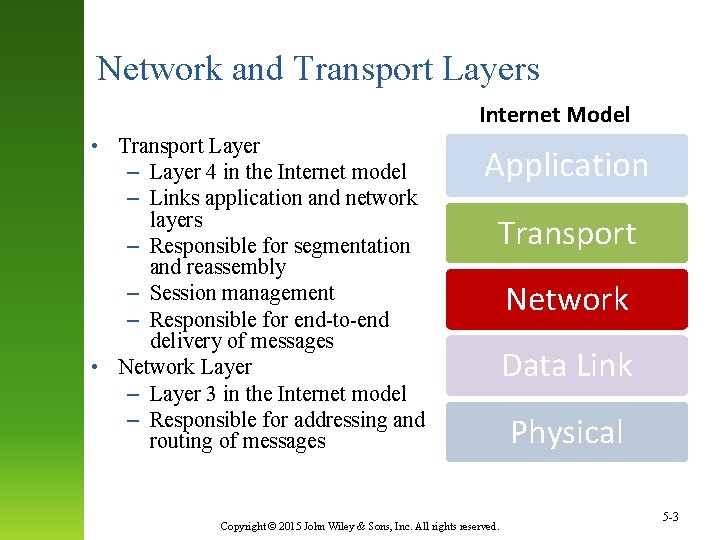 Network and Transport Layers Internet Model • Transport Layer – Layer 4 in the