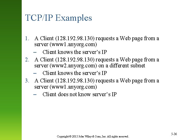 TCP/IP Examples 1. A Client (128. 192. 98. 130) requests a Web page from