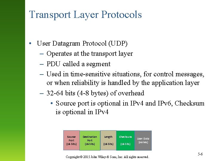 Transport Layer Protocols • User Datagram Protocol (UDP) – Operates at the transport layer