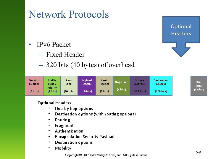 Network Protocols Optional Headers • IPv 6 Packet – Fixed Header – 320 bits