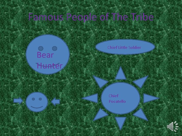 Famous People of The Tribe Bear Hunter Chief Little Soldier Chief Pocatello 