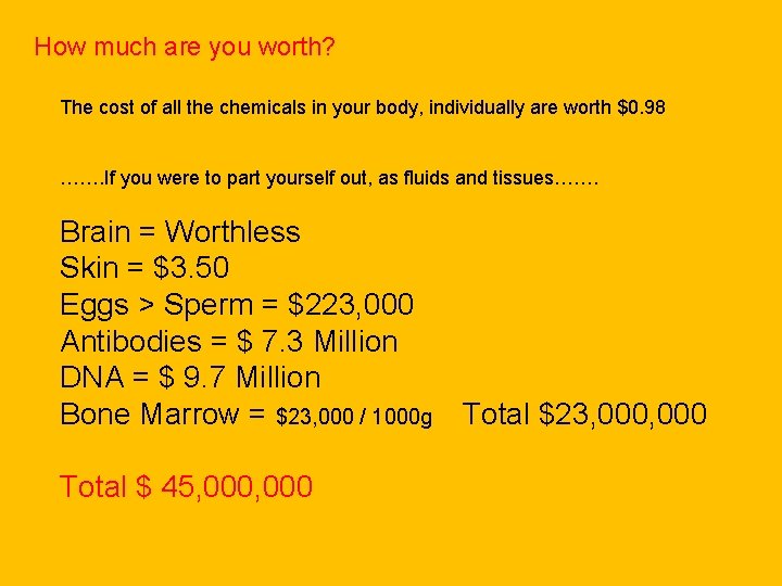 How much are you worth? The cost of all the chemicals in your body,