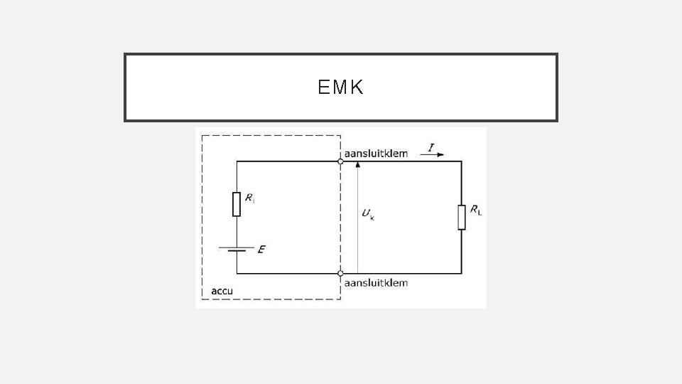 EMK 