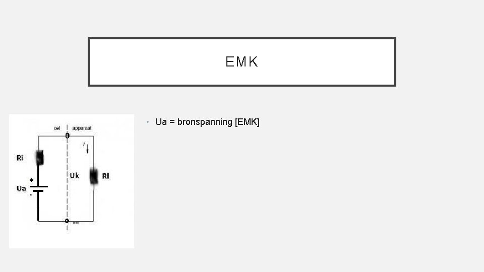 EMK • Ua = bronspanning [EMK] 