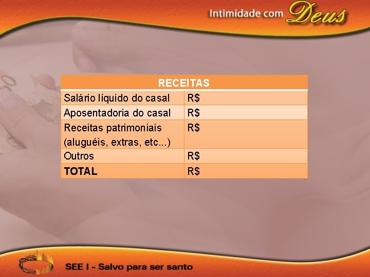 RECEITAS Salário líquido do casal R$ Aposentadoria do casal R$ Receitas patrimoniais R$ (aluguéis,