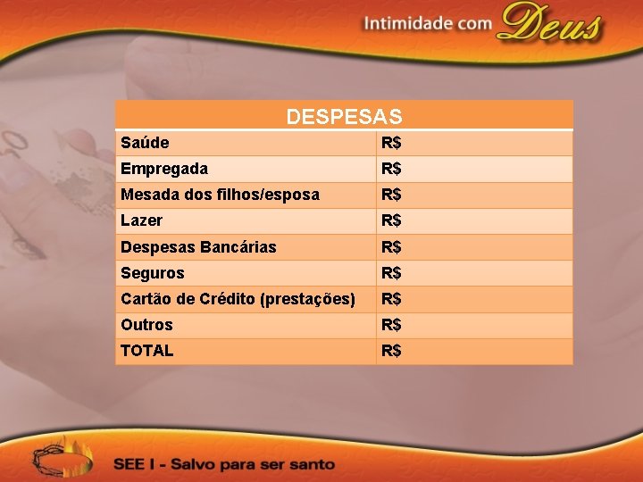 DESPESAS Saúde R$ Empregada R$ Mesada dos filhos/esposa R$ Lazer R$ Despesas Bancárias R$