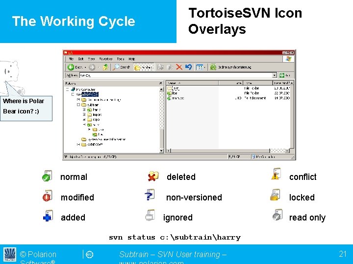 The Working Cycle Tortoise. SVN Icon Overlays Where is Polar Bear icon? : )