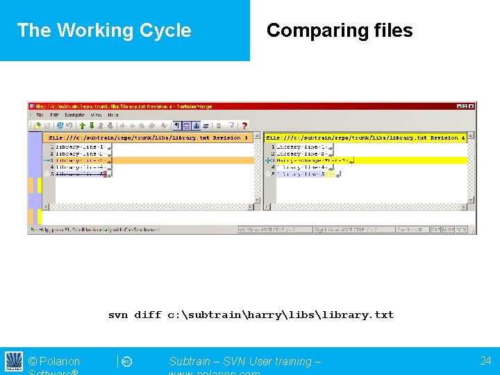 The Working Cycle Comparing files svn diff c: subtrainharrylibslibrary. txt © Polarion Subtrain –