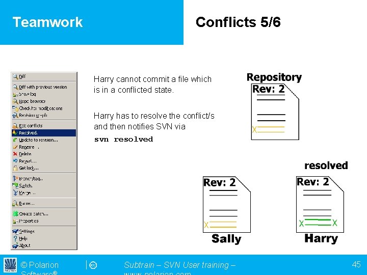 Teamwork Conflicts 5/6 Harry cannot commit a file which is in a conflicted state.