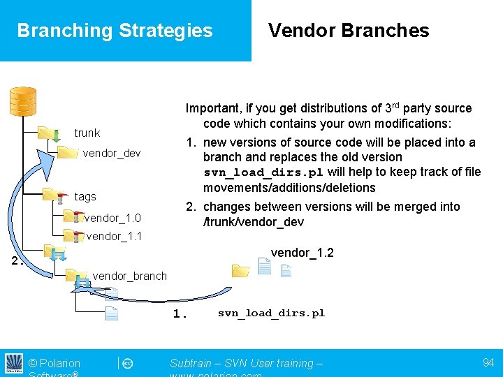 Branching Strategies trunk vendor_dev tags vendor_1. 0 Vendor Branches Important, if you get distributions