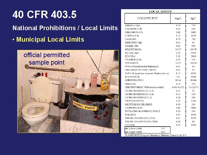 40 CFR 403. 5 National Prohibitions / Local Limits • Municipal Local Limits official