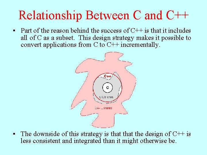 Relationship Between C and C++ • Part of the reason behind the success of