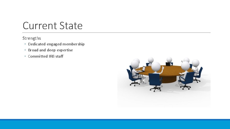 Current State Strengths ◦ Dedicated engaged membership ◦ Broad and deep expertise ◦ Committed