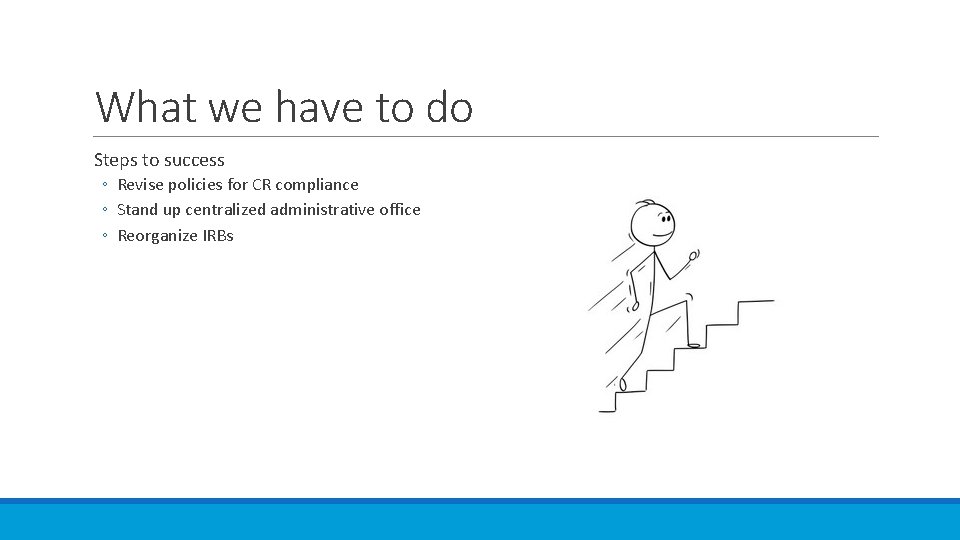 What we have to do Steps to success ◦ Revise policies for CR compliance