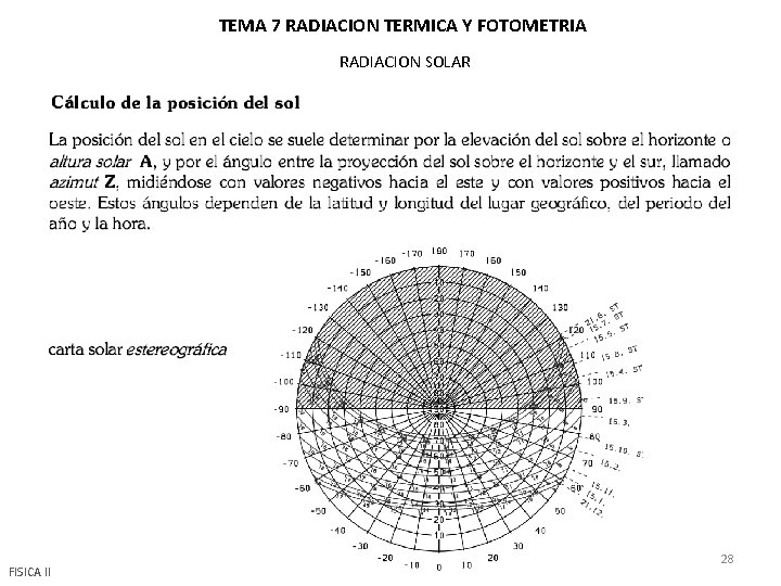 TEMA 7 RADIACION TERMICA Y FOTOMETRIA RADIACION SOLAR FISICA II 28 