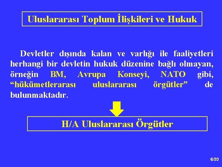 Uluslararası Toplum İlişkileri ve Hukuk Devletler dışında kalan ve varlığı ile faaliyetleri herhangi bir