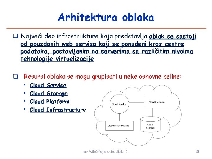 Arhitektura oblaka Najveći deo infrastrukture koja predstavlja oblak se sastoji od pouzdanih web servisa