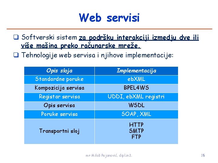 Web servisi Softverski sistem za podršku interakciji izmedju dve ili više mašina preko računarske