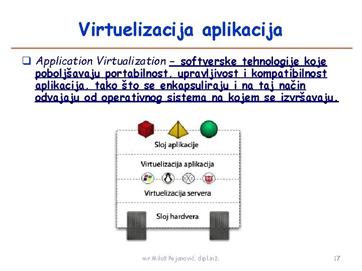 Virtuelizacija aplikacija Application Virtualization - softverske tehnologije koje poboljšavaju portabilnost, upravljivost i kompatibilnost aplikacija,