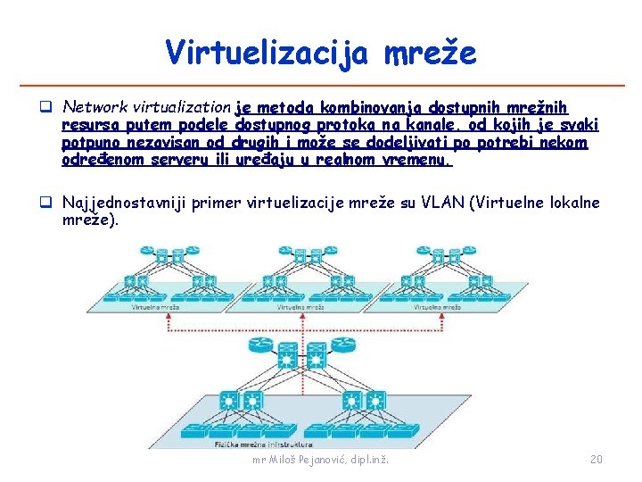 Virtuelizacija mreže Network virtualization je metoda kombinovanja dostupnih mrežnih resursa putem podele dostupnog protoka