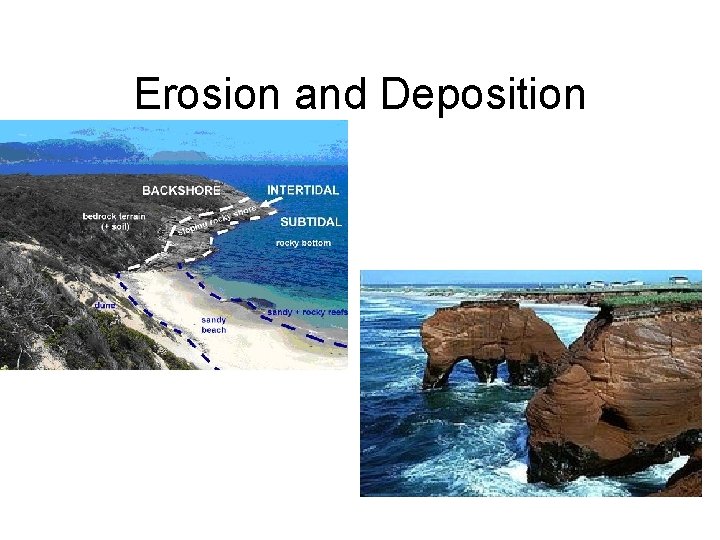 Erosion and Deposition 