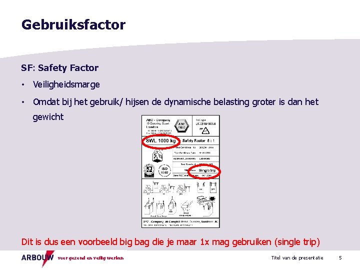 Gebruiksfactor SF: Safety Factor • Veiligheidsmarge • Omdat bij het gebruik/ hijsen de dynamische