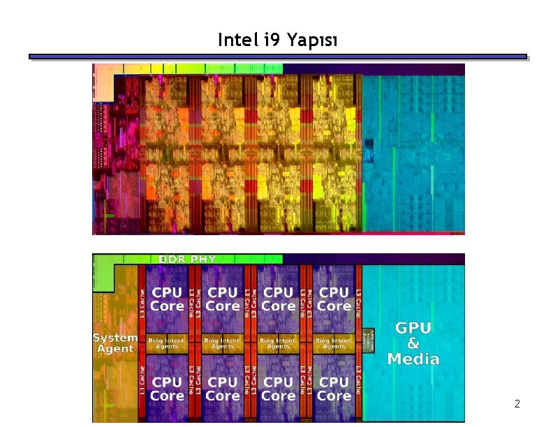 Intel i 9 Yapısı 2 