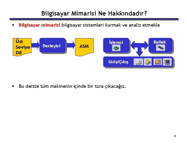 Bilgisayar Mimarisi Ne Hakkındadır? § Bilgisayar mimarisi bilgisayar sistemleri kurmak ve analiz etmekle Üst