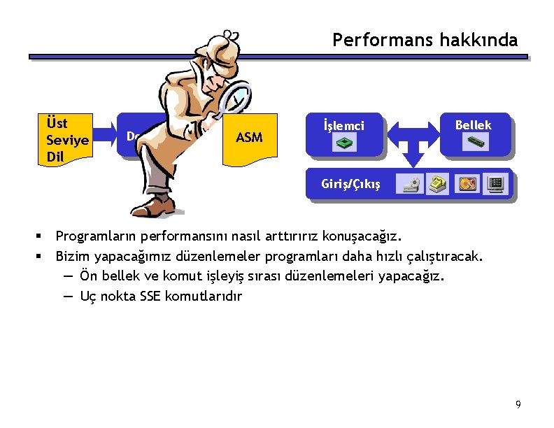 Performans hakkında Üst Seviye Dil Derleyici ASM İşlemci Bellek Giriş/Çıkış § § Programların performansını