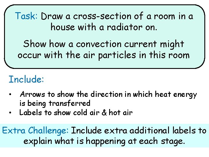 Task: Draw a cross-section of a room in a house with a radiator on.