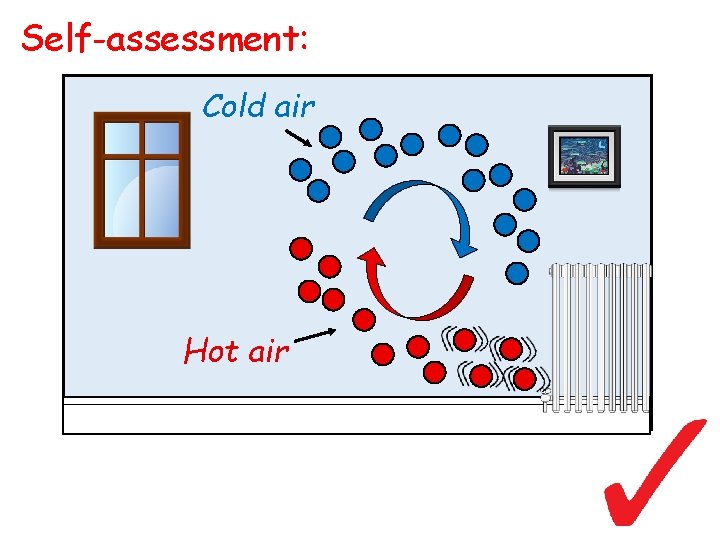 Self-assessment: Cold air Hot air 