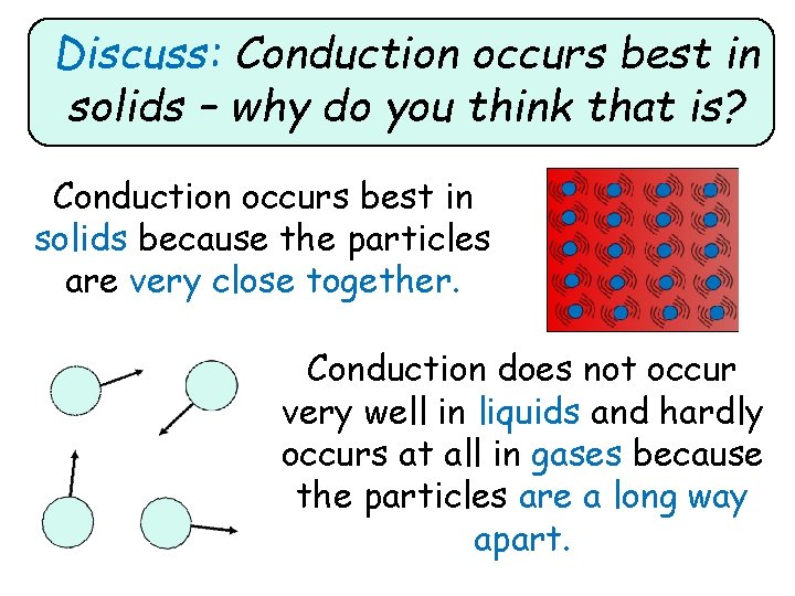 Discuss: Conduction occurs best in solids – why do you think that is? Conduction