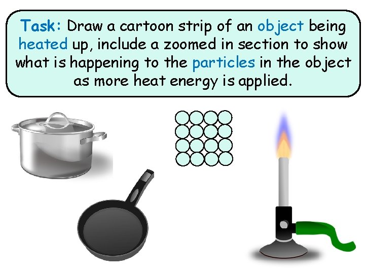 Task: Draw a cartoon strip of an object being heated up, include a zoomed