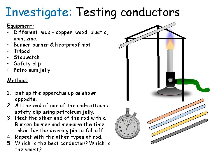 Investigate: Testing conductors Equipment: • Different rods – copper, wood, plastic, iron, zinc. •