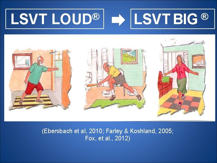 LSVT ® LOUD ® LSVT BIG (Ebersbach et al, 2010; Farley & Koshland, 2005;