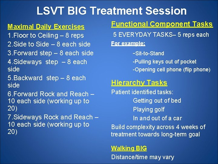 LSVT BIG Treatment Session Maximal Daily Exercises 1. Floor to Ceiling – 8 reps