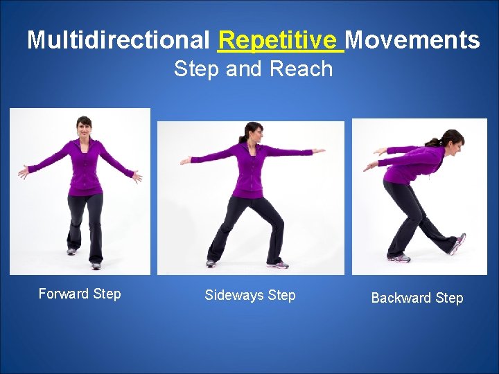 Multidirectional Repetitive Movements Step and Reach Forward Step Sideways Step Backward Step 