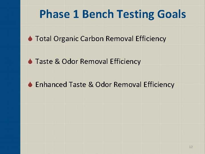 Phase 1 Bench Testing Goals S Total Organic Carbon Removal Efficiency S Taste &