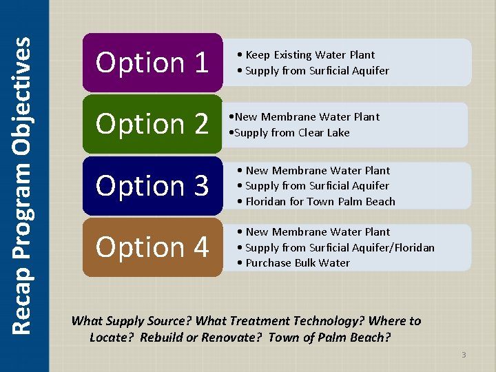 Recap Program Objectives Option 1 Option 2 • Keep Existing Water Plant • Supply