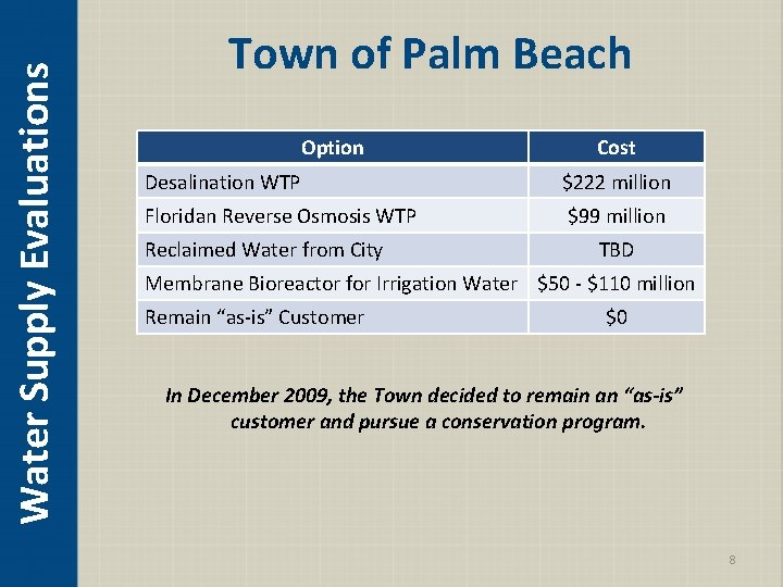 Water Supply Evaluations Town of Palm Beach Option Cost Desalination WTP $222 million Floridan