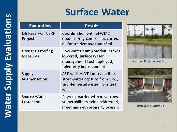 Water Supply Evaluations Surface Water Evaluation Result L-8 Reservoir CERP Project Coordination with SFWMD,
