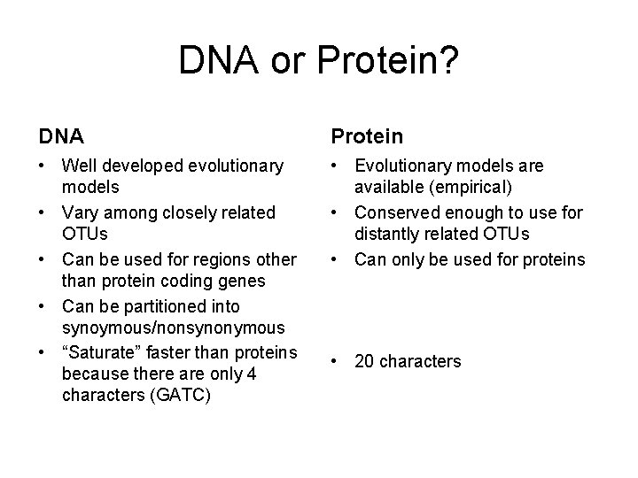 DNA or Protein? DNA Protein • Well developed evolutionary models • Vary among closely