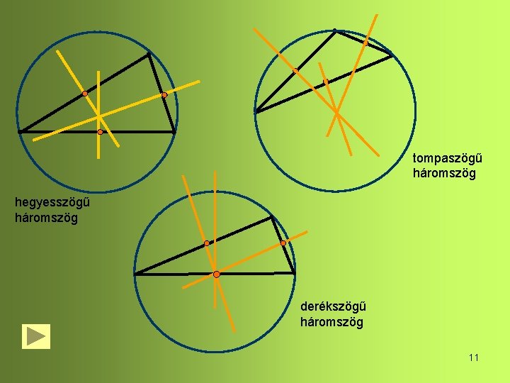 tompaszögű háromszög hegyesszögű háromszög derékszögű háromszög 11 tompaszögű háromszög hegyesszögű háromszög derékszögű háromszög 11
