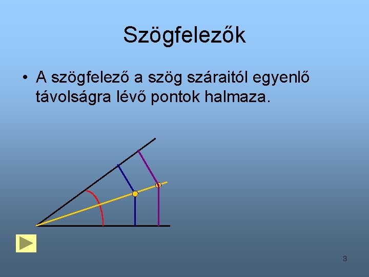 Szögfelezők • A szögfelező a szög száraitól egyenlő távolságra lévő pontok halmaza. 3 Szögfelezők • A szögfelező a szög száraitól egyenlő távolságra lévő pontok halmaza. 3