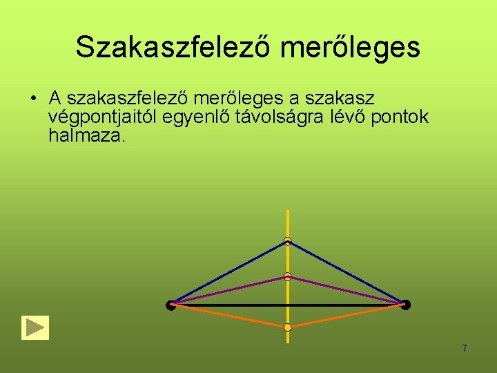 Szakaszfelező merőleges • A szakaszfelező merőleges a szakasz végpontjaitól egyenlő távolságra lévő pontok halmaza. Szakaszfelező merőleges • A szakaszfelező merőleges a szakasz végpontjaitól egyenlő távolságra lévő pontok halmaza.