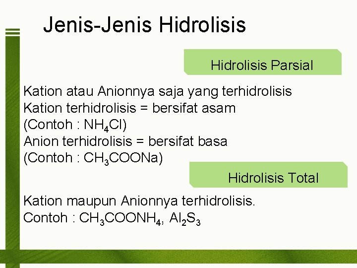 Jenis-Jenis Hidrolisis Parsial Kation atau Anionnya saja yang terhidrolisis Kation terhidrolisis = bersifat asam