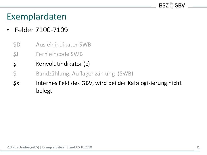 Exemplardaten • Felder 7100 -7109 $D Ausleihindikator SWB $J Fernleihcode SWB $i Konvolutindikator (c)