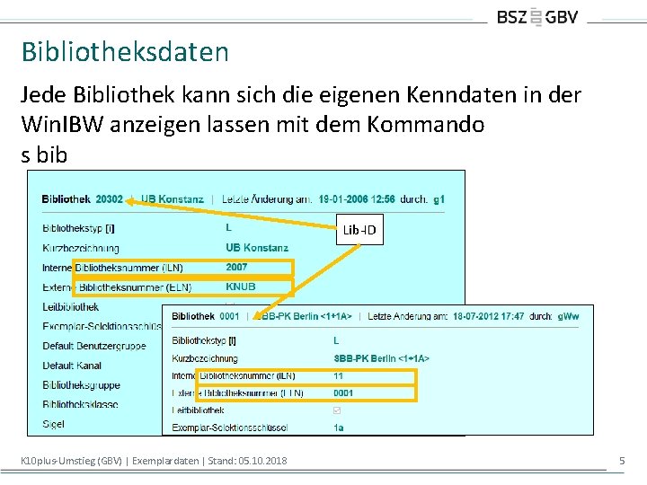 Bibliotheksdaten Jede Bibliothek kann sich die eigenen Kenndaten in der Win. IBW anzeigen lassen