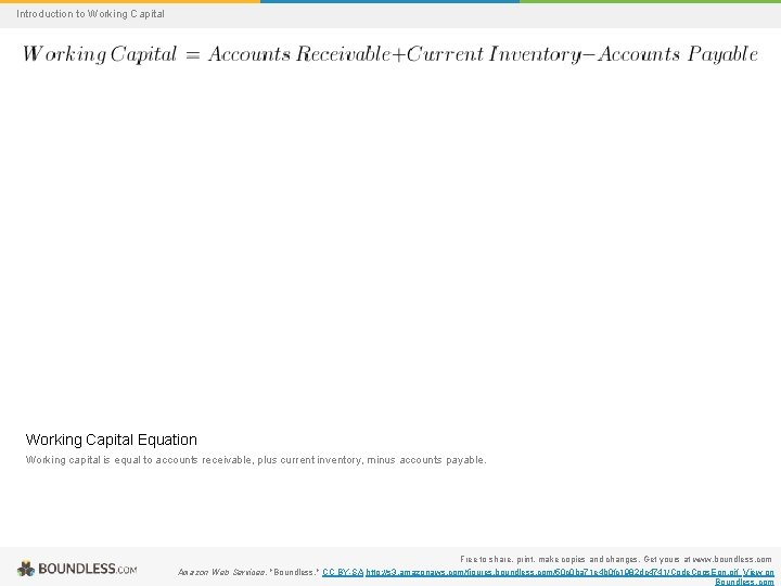 Introduction to Working Capital Equation Working capital is equal to accounts receivable, plus current