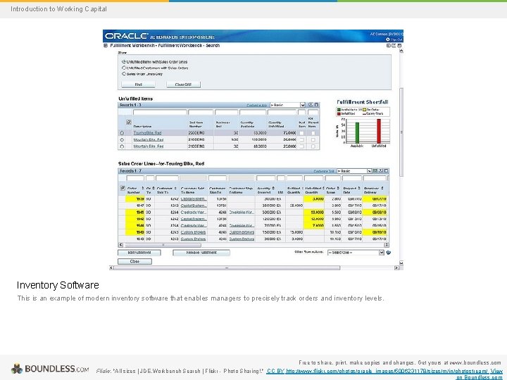 Introduction to Working Capital Inventory Software This is an example of modern inventory software